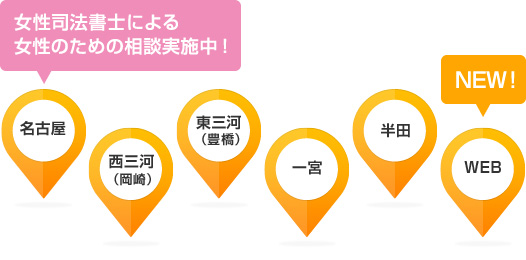 総合相談センター 愛知県司法書士会 相続 会社登記 成年後見 借金 債務整理 などのご相談窓口